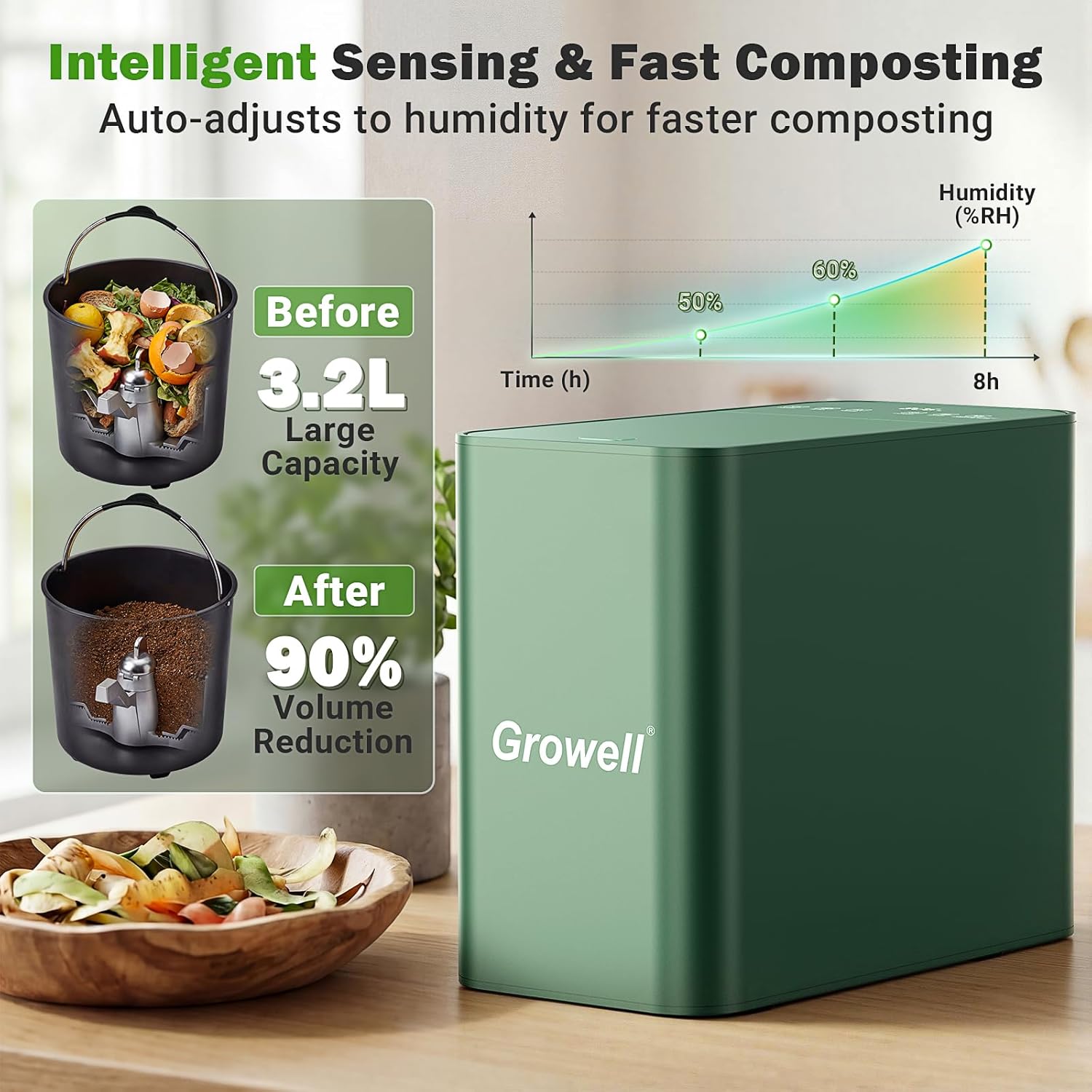 Electric Composter for Kitchen - Compost Bin Countertop ulasan dan harga
