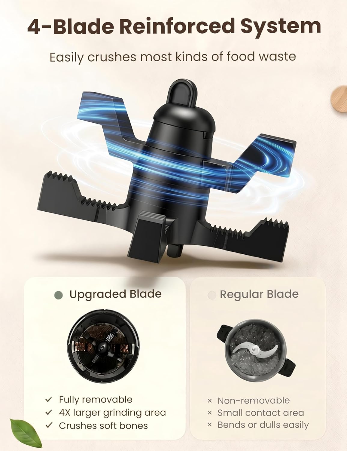 4L Electric Kitchen Composter, - Compost Bin Countertop ulasan dan harga